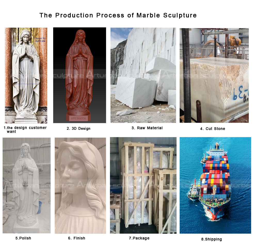 Production process of marble statue