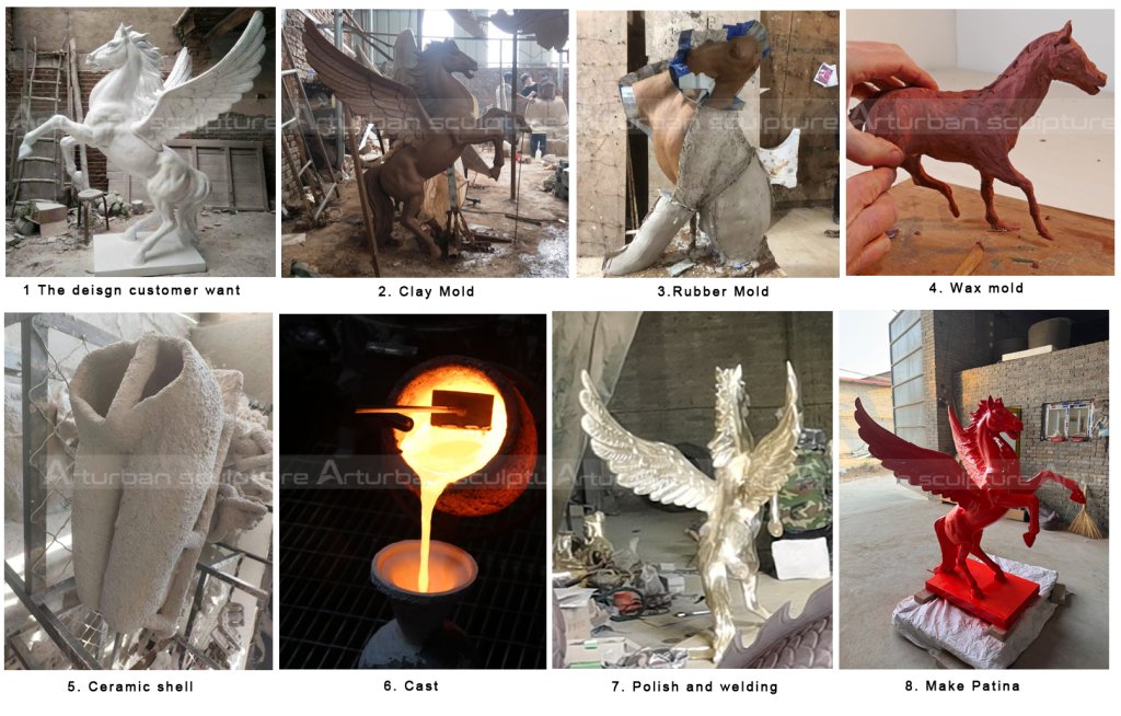 production process of brass pegasus statue