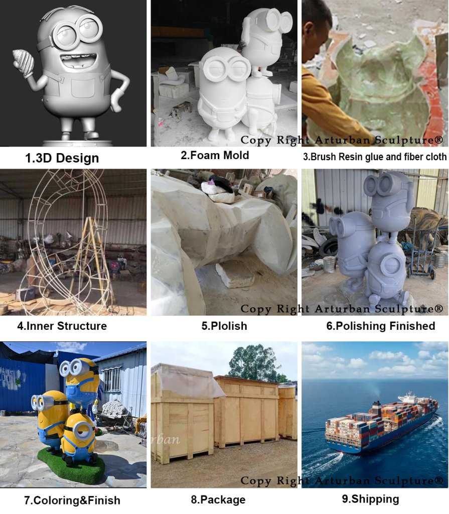 production process of fiberglass minion statue