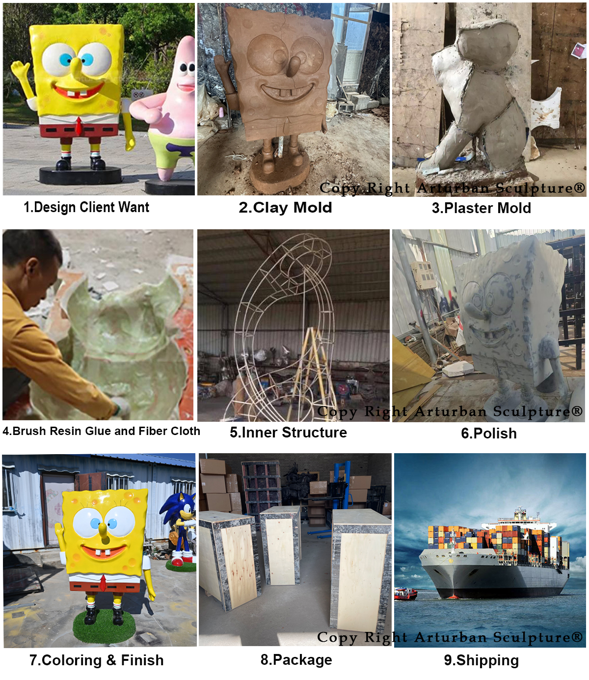 process of making Life Size Spongebob Statue