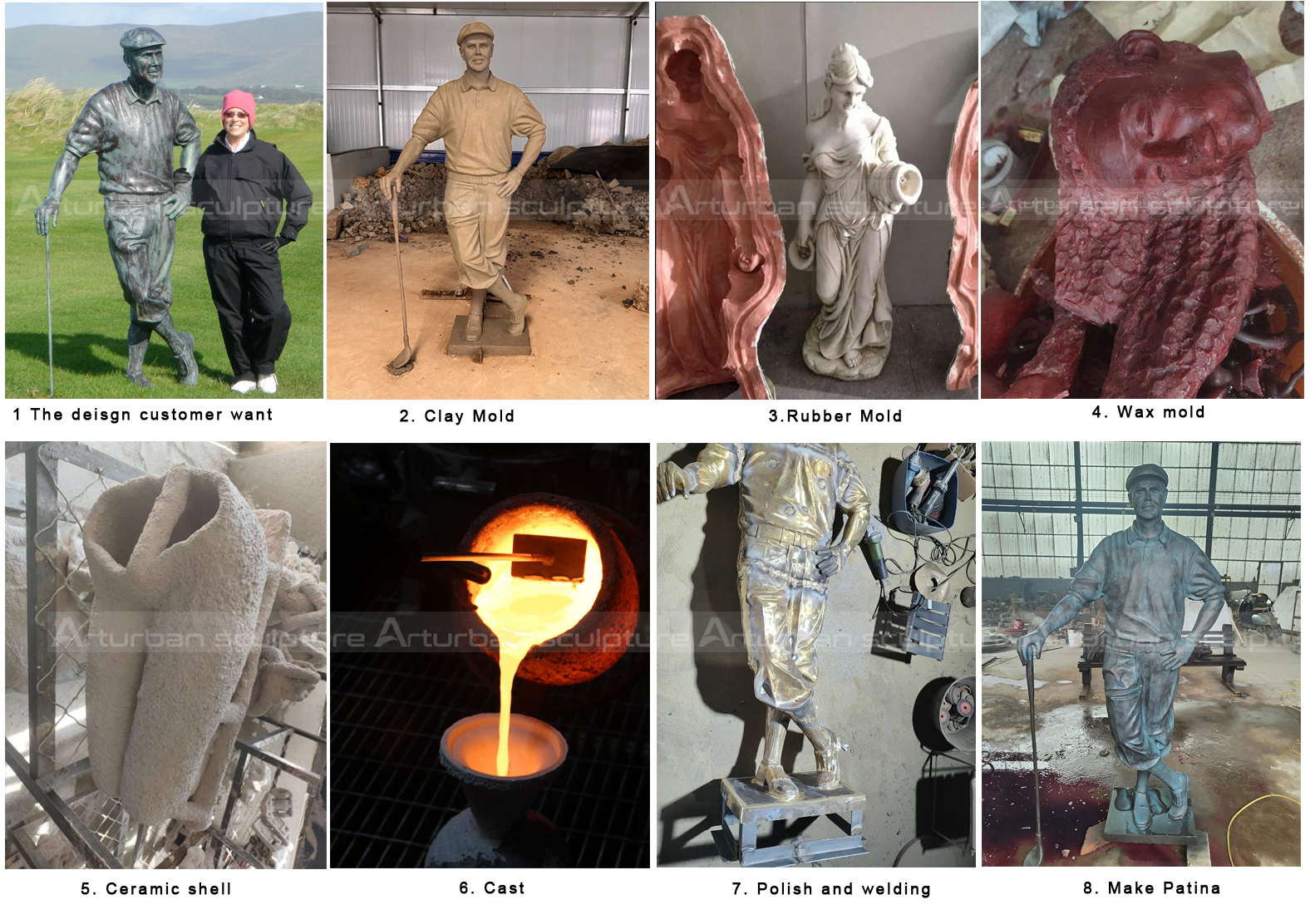 production process of Payne Stewart Statue