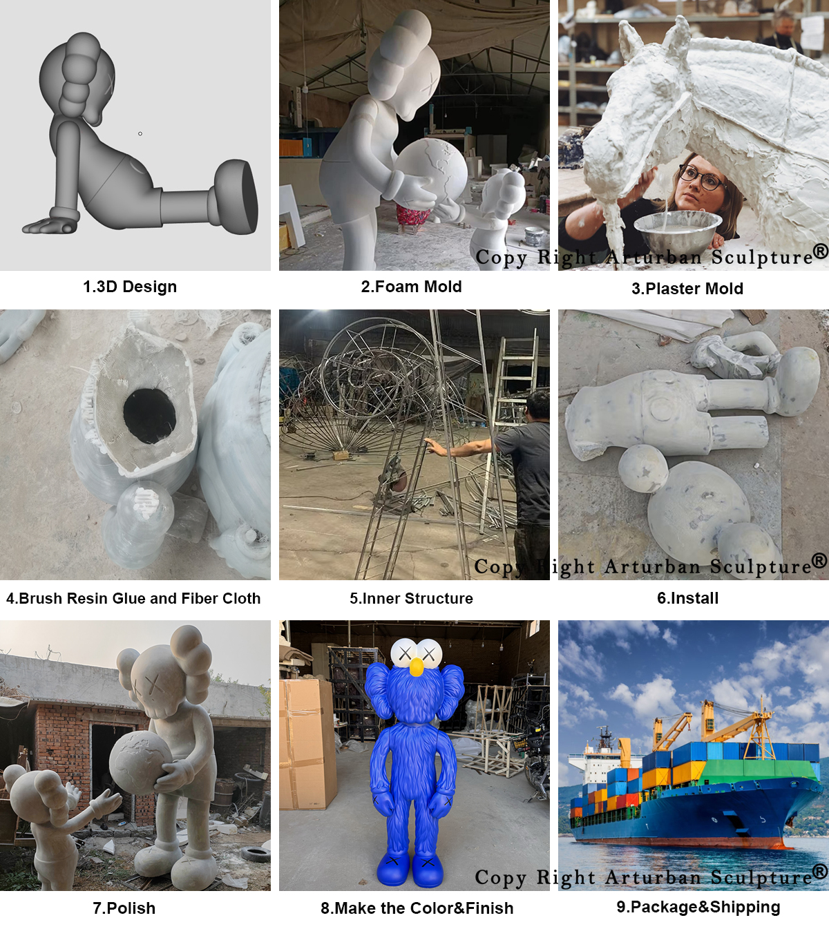 production process of KAWS Blue Statue