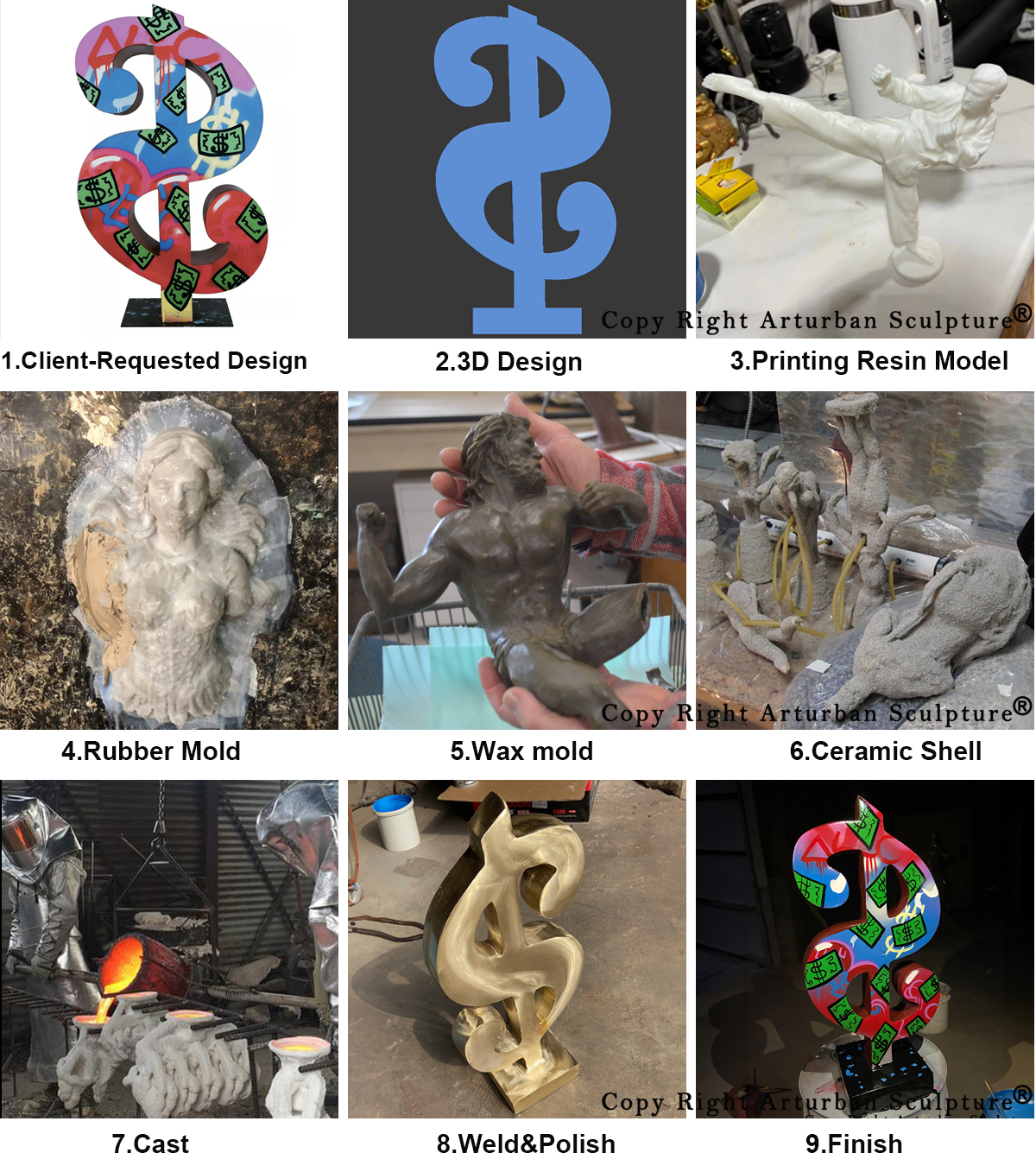 process of making Dollar Sign Sculpture