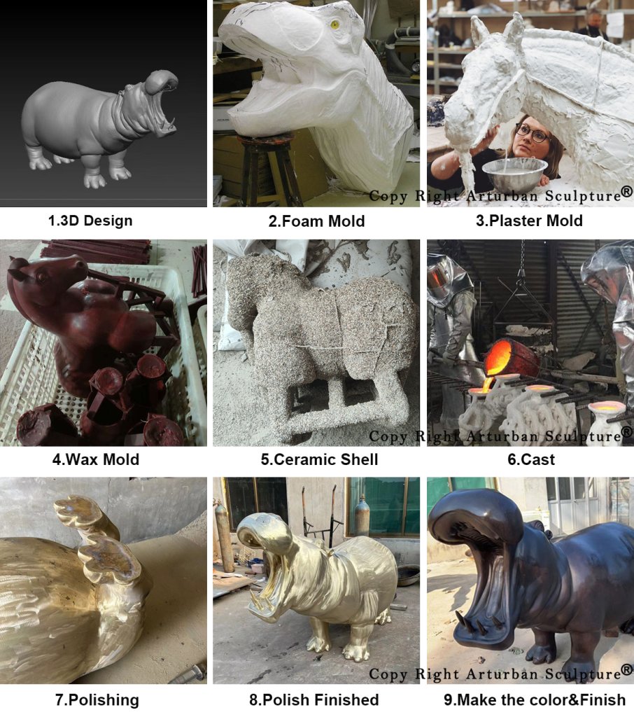 production process of bronze hippo