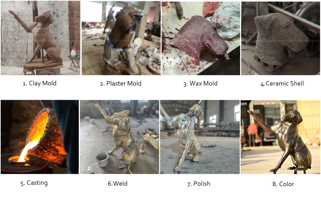 production process of great dane statue