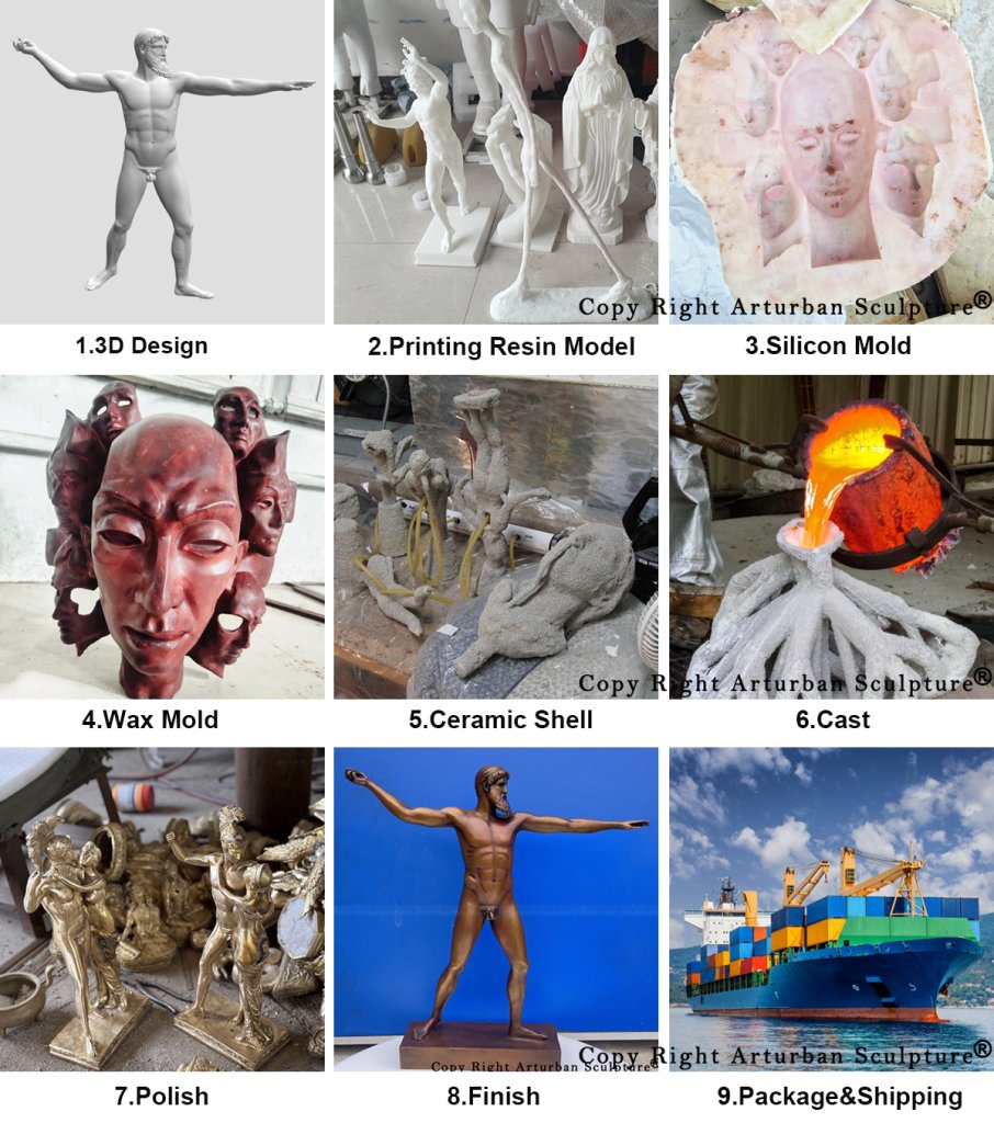 production process of Artemision Bronze Zeus or Poseidon