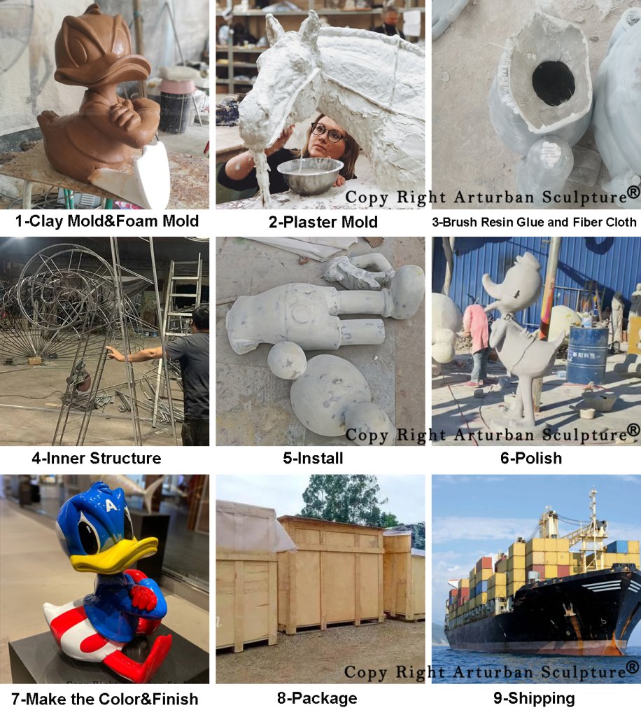 production process of making fiberglass donald duck ornament