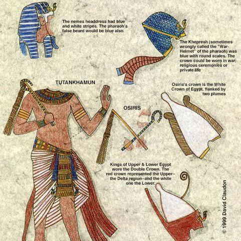 Illustration of ancient Egyptian pharaoh crowns, garments, and accessories with labeled explanations