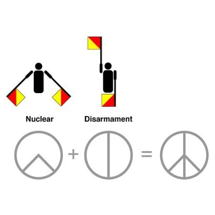 origin of the peace symbol