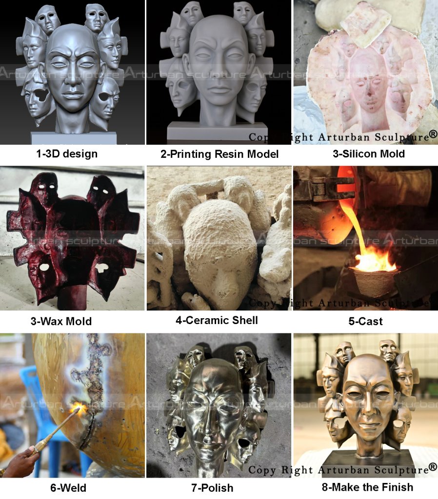 production process of making the copper custom face sculpture