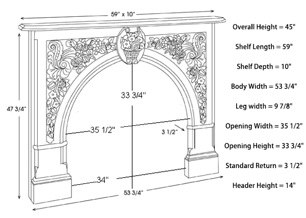 Product Dimensions of Antique Marble Fire Surround