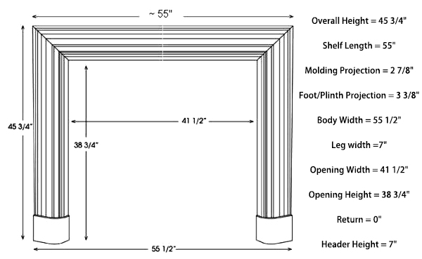 Product Dimensions of Black Stone Mantel