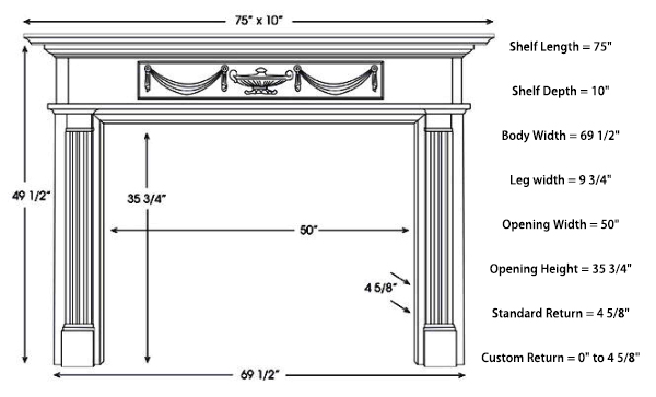 Product Dimensions of Green Marble Fireplace Mantel