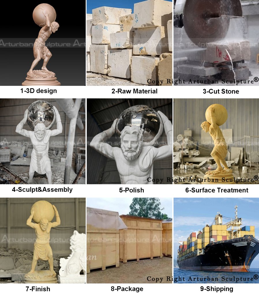 production process of making Atlas Greek Mythology Statue
