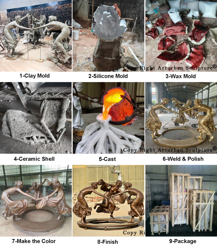 5-production process of making the bronze three dancing women statue