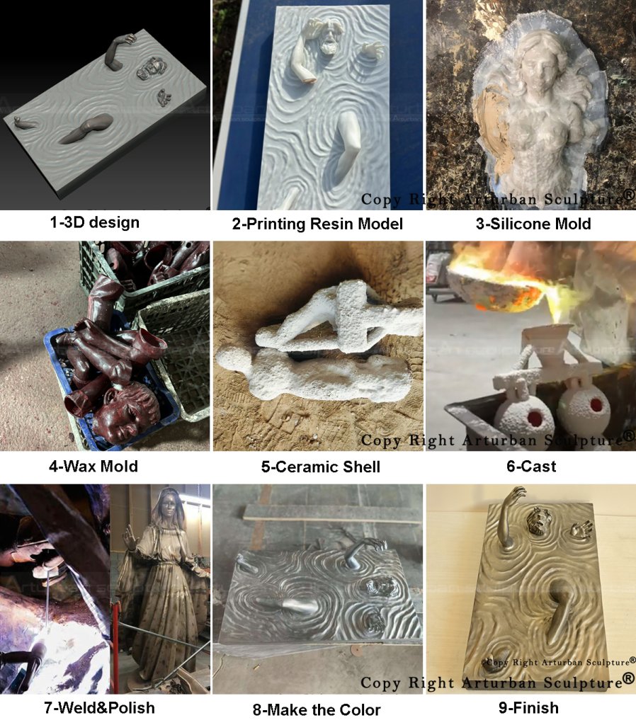 bronze The Awakening Sculpture making process