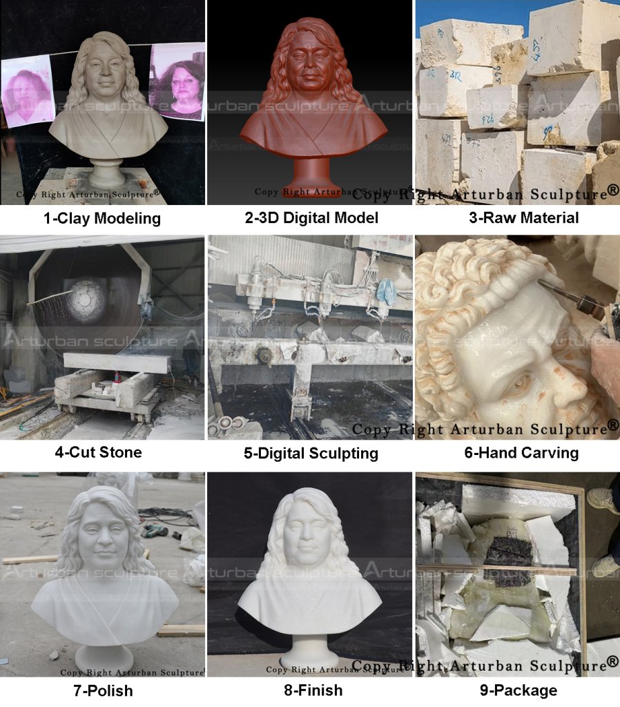 6 production process of making marble Custom Bust Sculpture