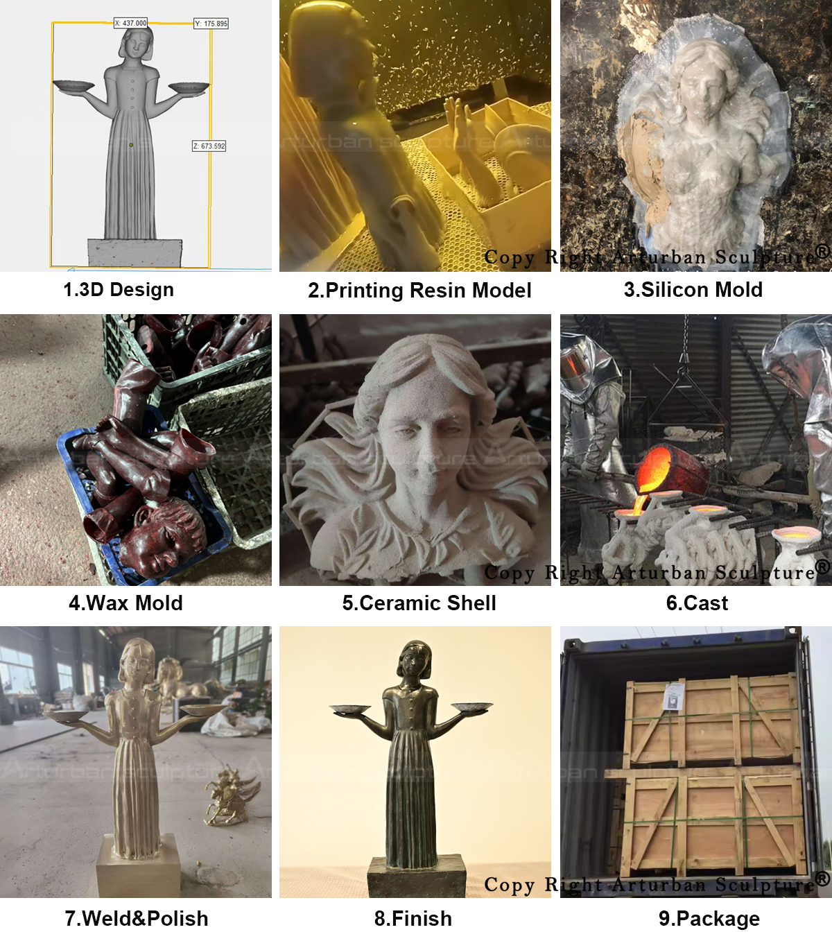 production process of bronze Midnight in the Garden of Good and Evil Sculpture