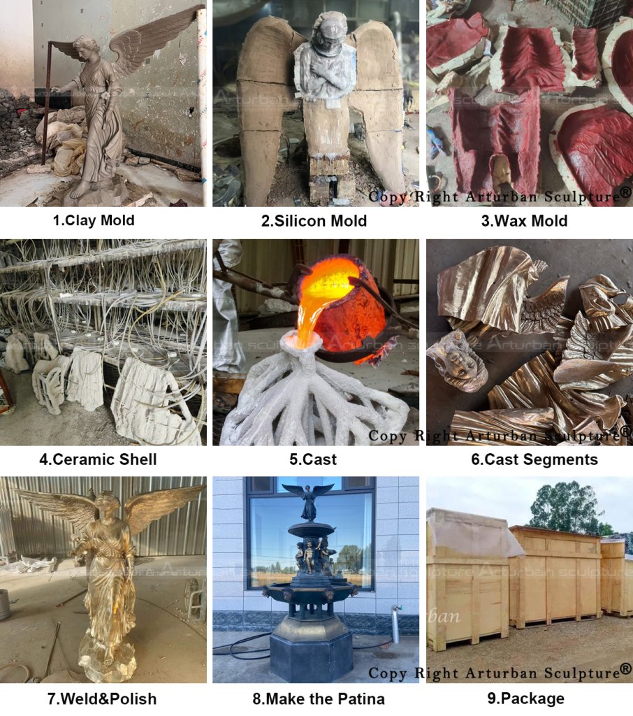 5 production process of bethesda fountain