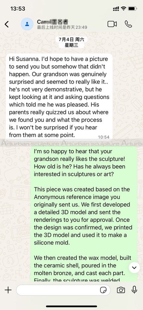 Customer feedback on Budapest Anonymous Statue gift (3)