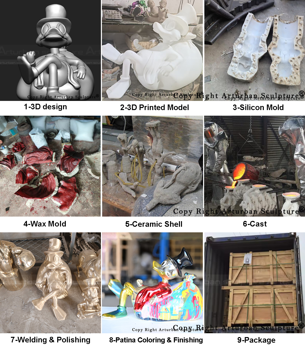 production process of Uncle Scrooge Statue