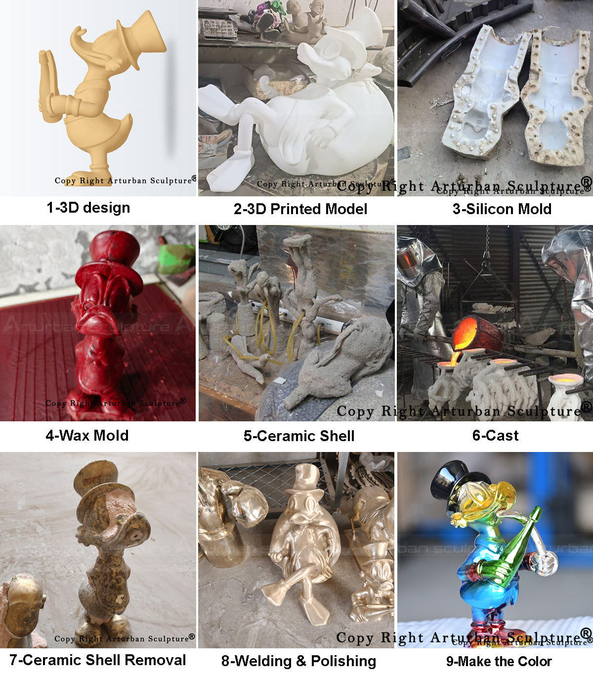 production process of Victory Maestro Duck Sculpture