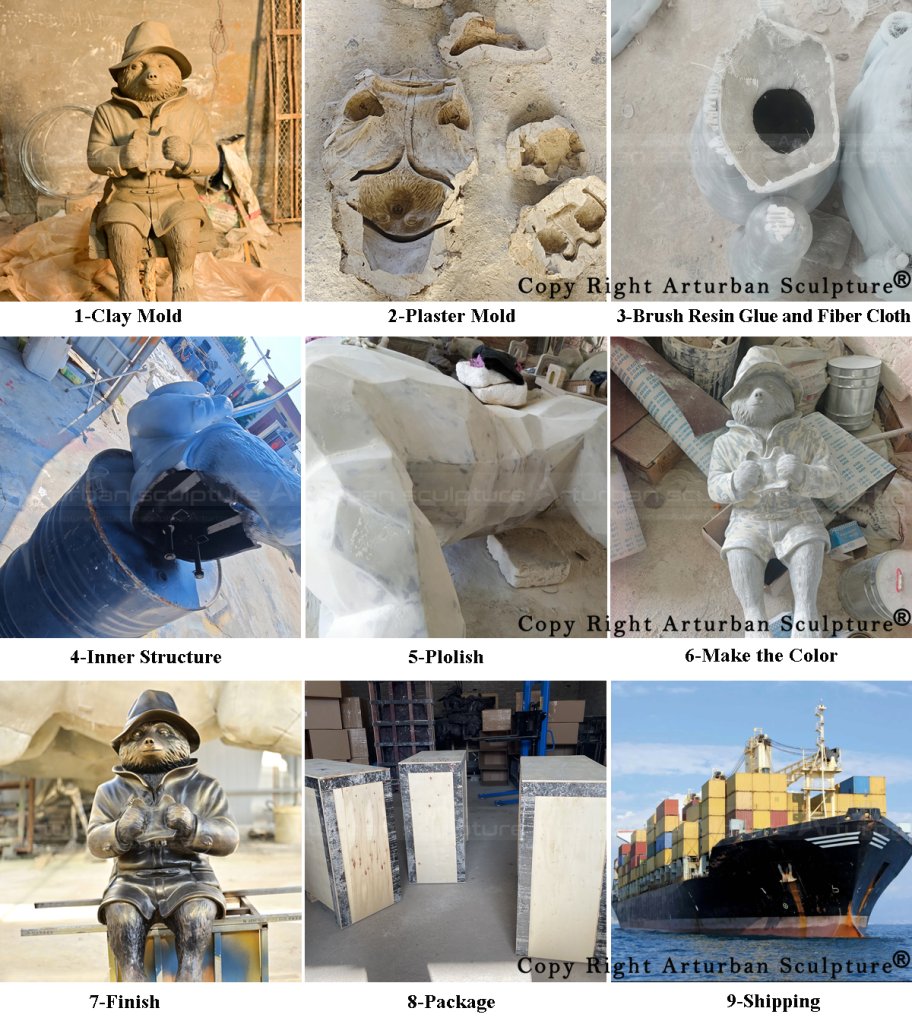 4 production process of fiberglass paddington bear statue