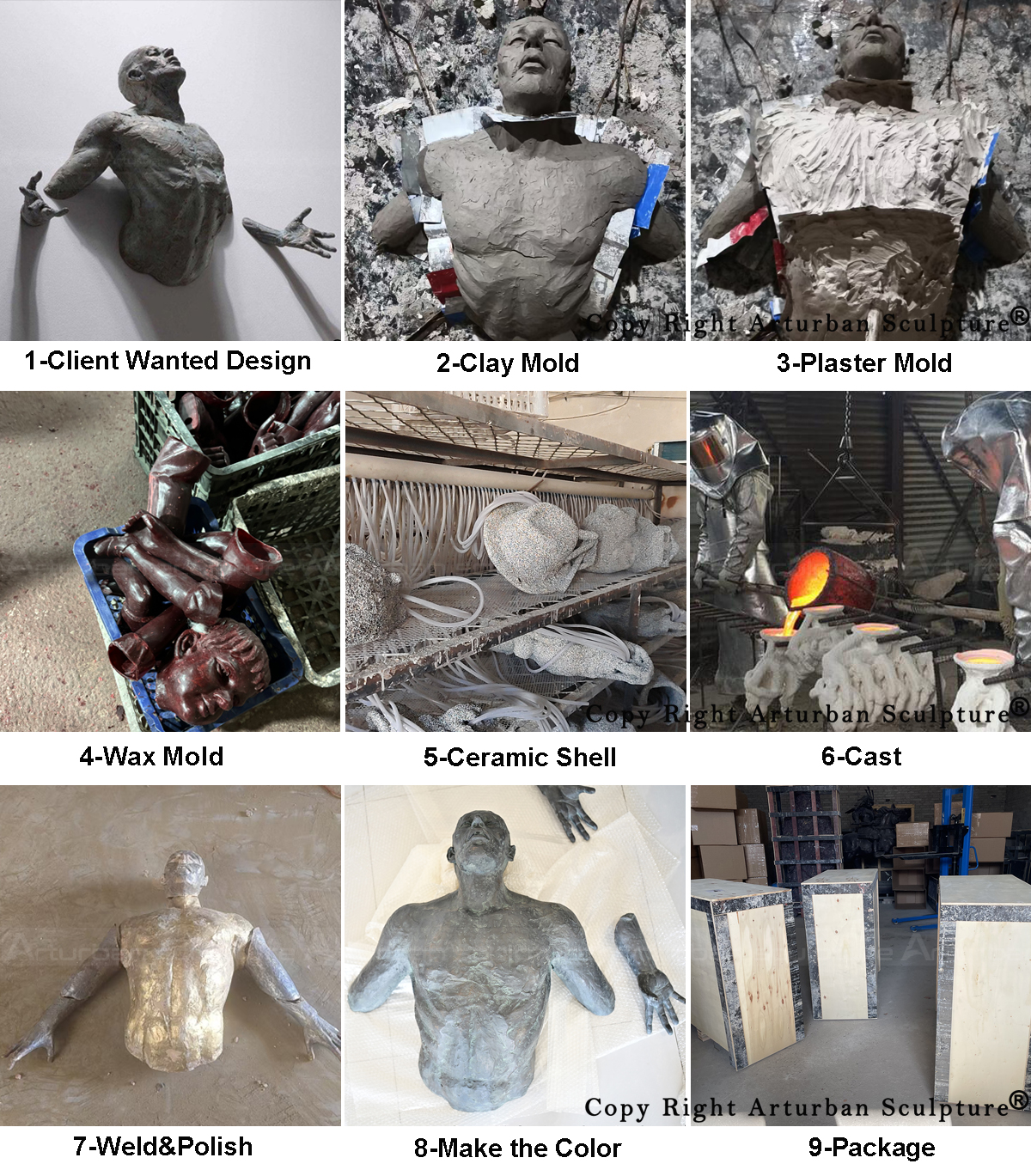 production process of bronze Breaking Free Sculpture
