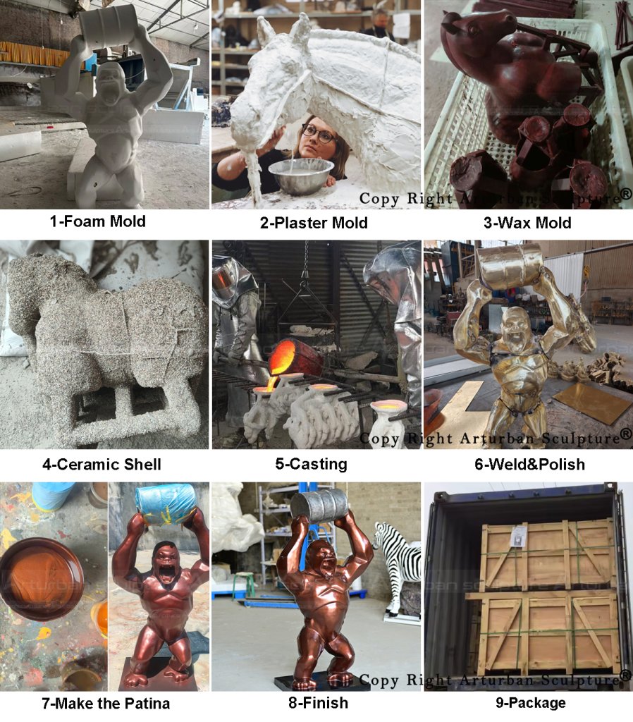 production process of Kong Baril