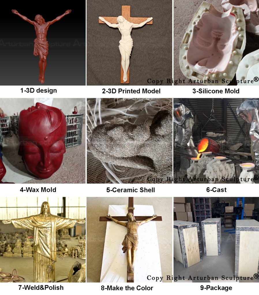 production process of bronze Crucifix Sculpture